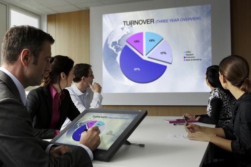 rental lcd projector semarang